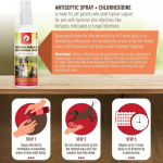 Fluff n Buff Anti Bacterial And Anti Fungal Spray – 100 ML